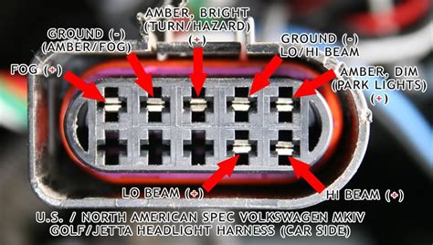 wiring diagram volkswagen golf headlights Kindle Editon