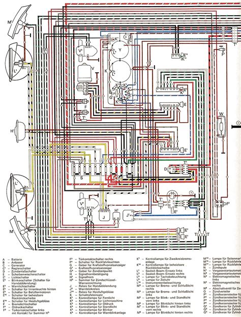 wiring diagram volkswagen transporter Reader