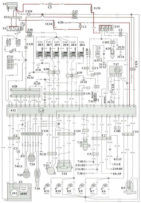 wiring diagram volvo truck Doc