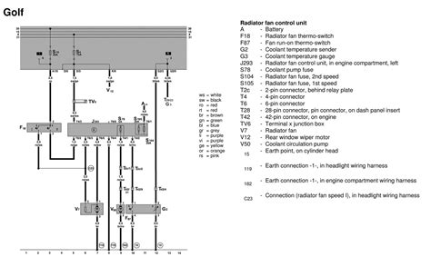 wiring diagram vw golf cooling fan PDF