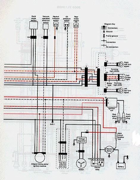 wiring diagram xl 883 Epub