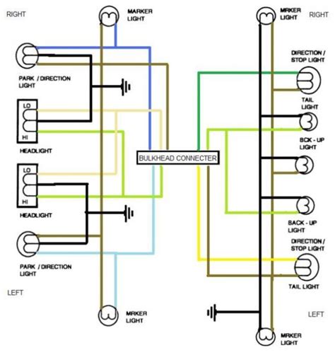 wiring diagrams 1994 chevy taillights Reader