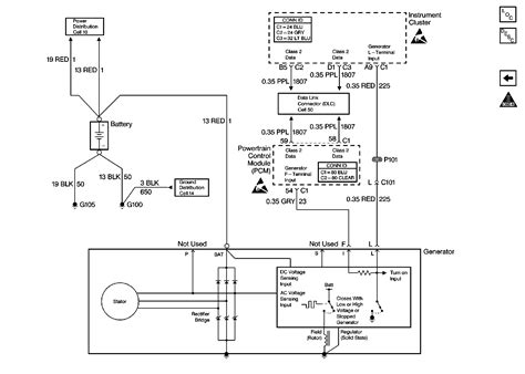 wiring diagrams 1995cadillac seville PDF