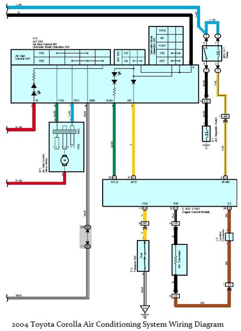 wiring diagrams 1997 toyota corolla Epub