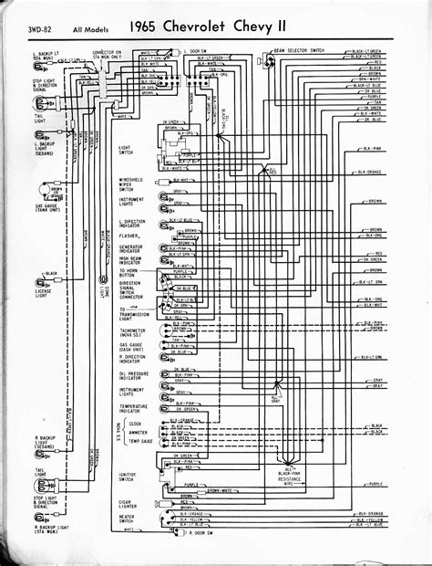 wiring diagrams 67 chevy truuck Epub