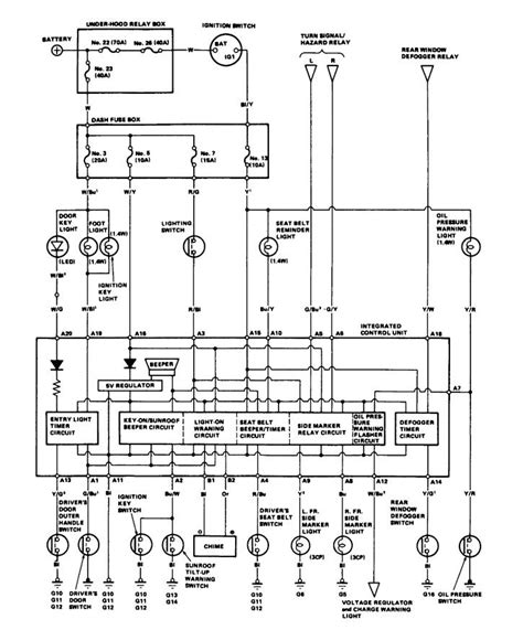 wiring diagrams acura 1986 PDF