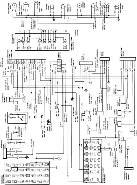 wiring diagrams cadillac deville 95 Doc