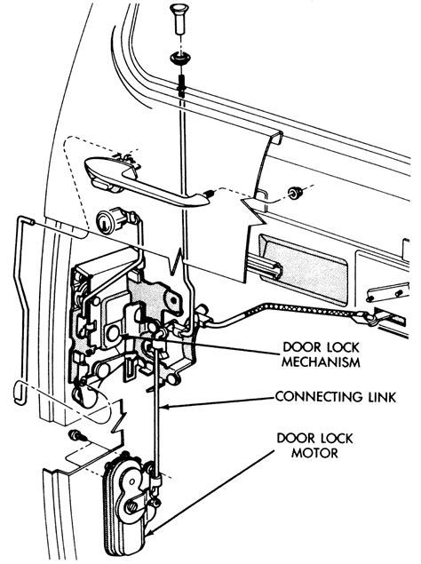 wiring diagrams door lock taurus 99 Reader