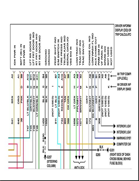 wiring diagrams for 2001 pontiac sunfire PDF