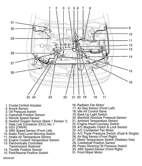 wiring diagrams for car radio 1992 toyota corolla PDF