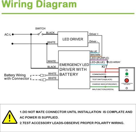 wiring diagrams for driver PDF