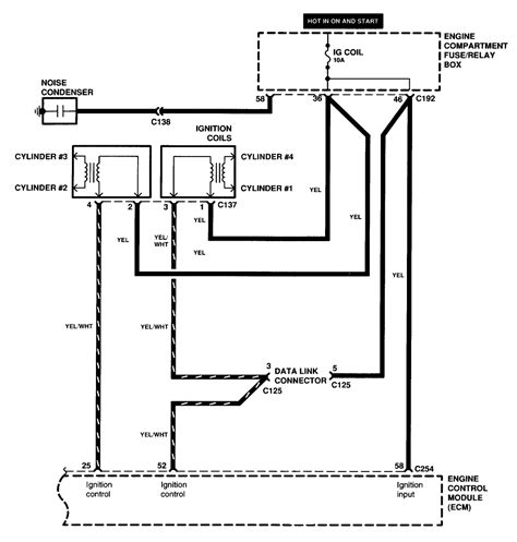 wiring diagrams for kia sephia Reader
