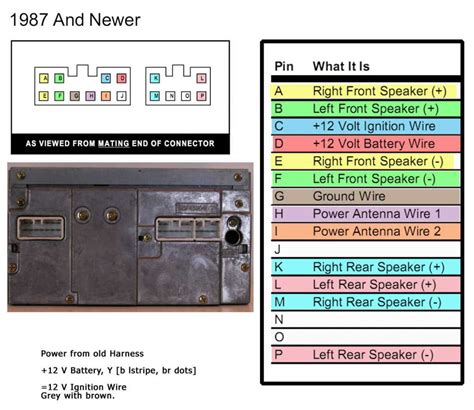 wiring diagrams for toyota corolla car audio Doc