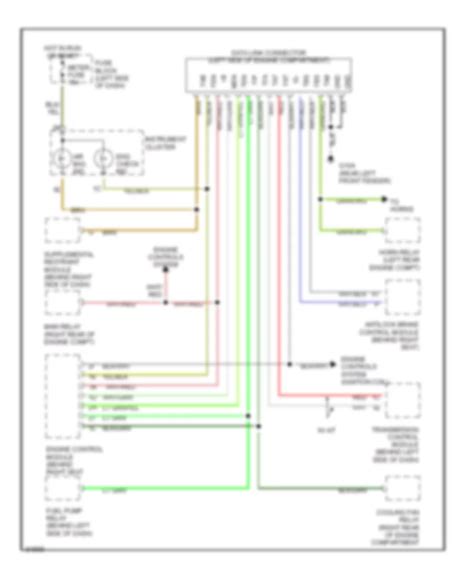 wiring diagrams mazda miata 1995 PDF