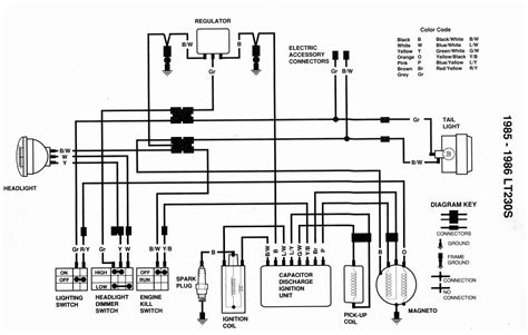wiring diagrams quadrunner 250 lt Doc