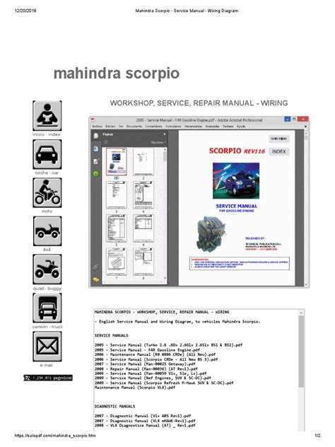 wiring diagrams to scorpio 93 Doc