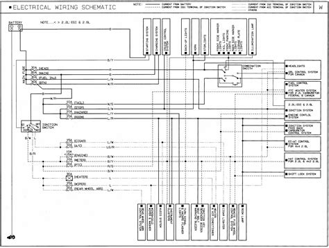 wiring diagrams worksheet mazda 626 PDF