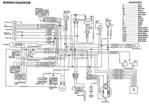 wiring diagrams yamaha 200 rd PDF