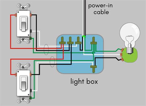 wiring double switch problem Reader
