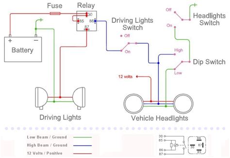 wiring driving lights to headlights PDF