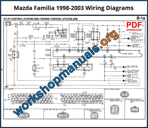 wiring ecu de mazda familia Doc