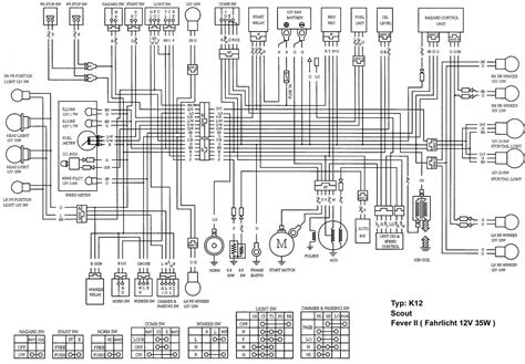 wiring for kymco mxu 150 atv PDF