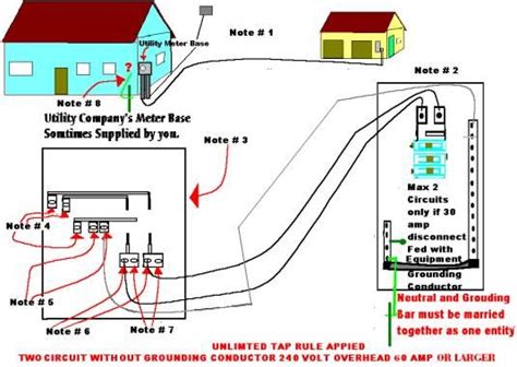 wiring from house to detached garage PDF