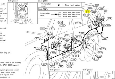 wiring harness diagram nissan pathfinder PDF