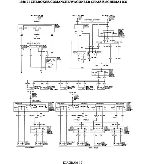 wiring info jeep cherokee 1988 Kindle Editon