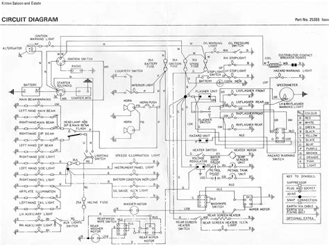 wiring loom reliant robin PDF