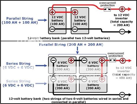 wiring newmar battery diagram Ebook PDF