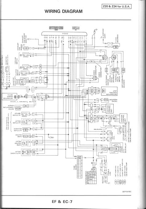 wiring nissan pick up Reader