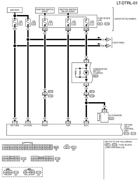 wiring nissan x trail PDF