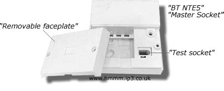 wiring nte5 master socket Reader