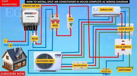 wiring of a central ac Kindle Editon