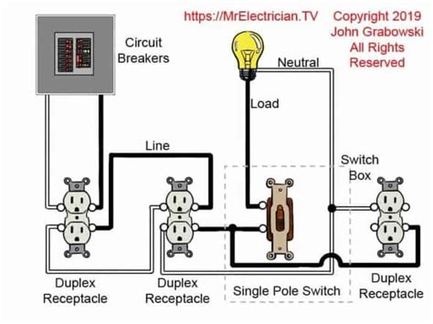 wiring outlets and lights on same circuit Doc