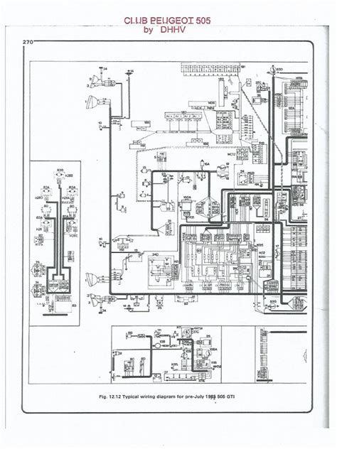 wiring peugeot 505 gti 1987 PDF