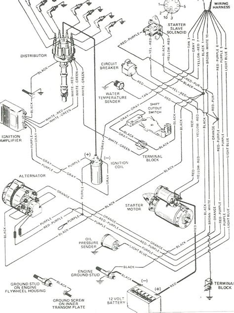 wiring plans for 74 sea ray inboard motor Reader