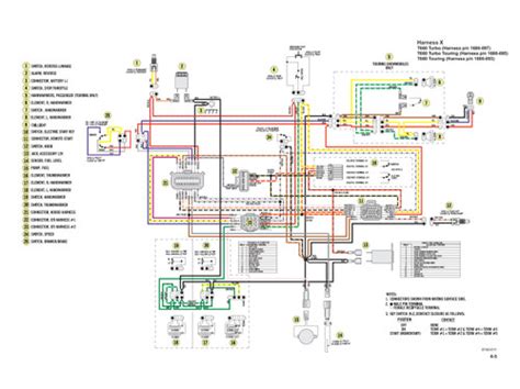 wiring repair arctic cat 4 stroke t660 turbo touring snowmobile pdf PDF