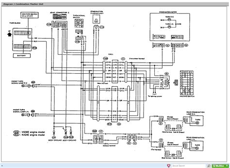wiring schematic 1994 nissan pick up PDF