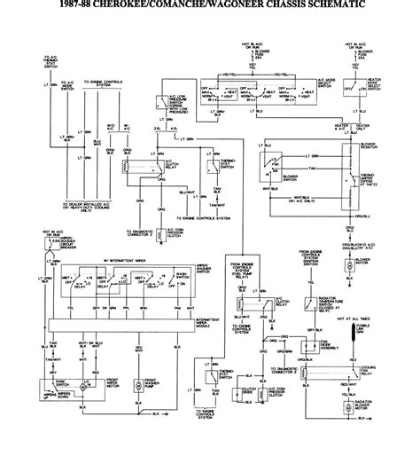 wiring schematic 88 jeep comanche Doc