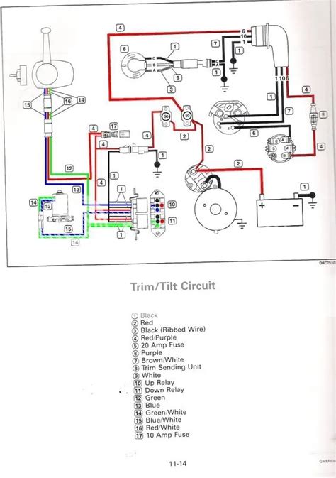 wiring schematic for 2003 chaparral Epub