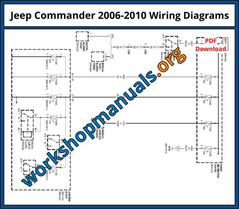 wiring schematic for brake control on 06 jeep commander Kindle Editon