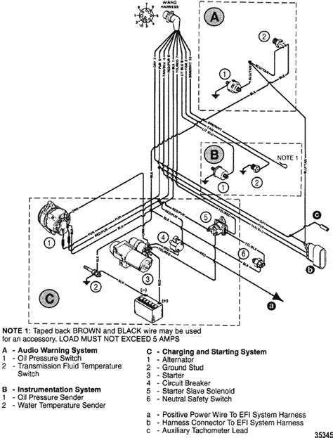 wiring schematic for crusader 454 xl Epub