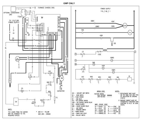 wiring schematic for goodman gmp furnace Reader