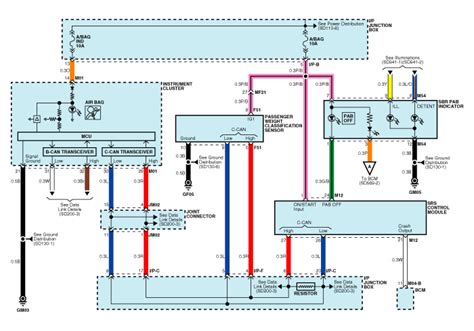 wiring schematics for 2004 kia rio manual Kindle Editon