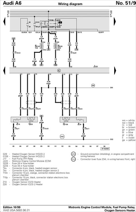 wiring scheme for the audi a6 98 years torrent Reader