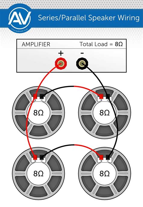wiring speaker diagram series parallel PDF