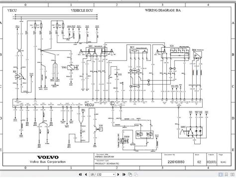 wiring system of volvo Doc