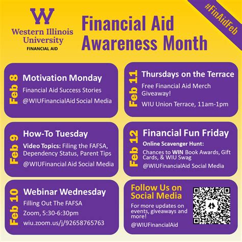 wiu financial aid